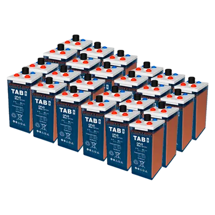 Batería 48V Estacionaria TAB 8 OPZS 800 | 1204Ah - Elemento OPZS