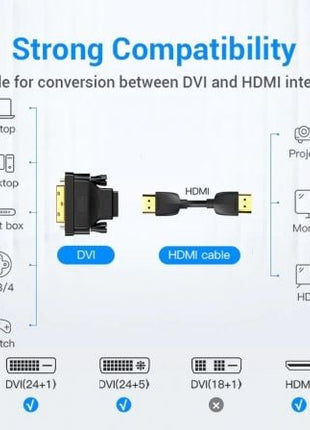 Adaptador Vention ECDB0/ DVI Macho - HDMI Hembra - Tiensol