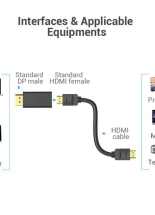 Adaptador Vention HBKB0/ DisplayPort Macho - HDMI Hembra - Tiensol