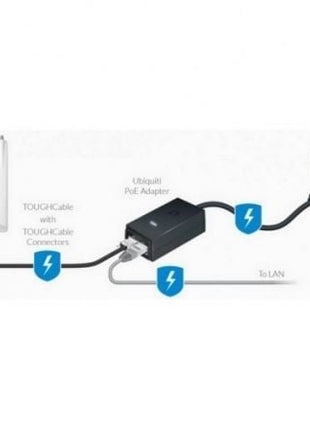 Alimentador PoE Ubiquiti POE - 24 - Tiensol