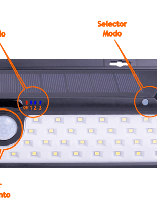 Aplique Solar Pared 500 Lúmenes 66 LEDs JND - 73553 - Tiensol