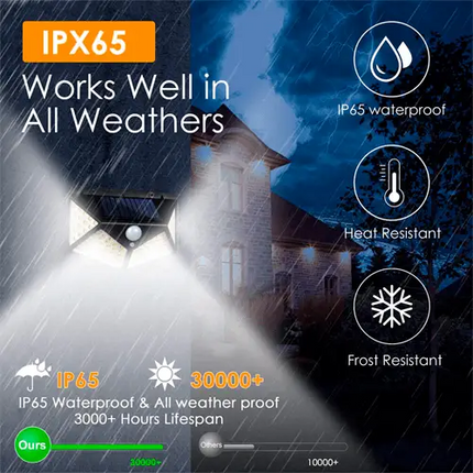 Aplique Solar Pared 600 Lúmenes 100 LEDs JND - 7356 - Tiensol