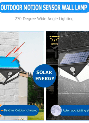 Aplique Solar Pared 800 Lúmenes 114 LEDs JND - 7357 - Tiensol