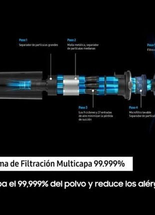 Aspirador Escoba con batería Samsung Jet 65 Pet/ 150W/ Autonomía 40 Min - Tiensol