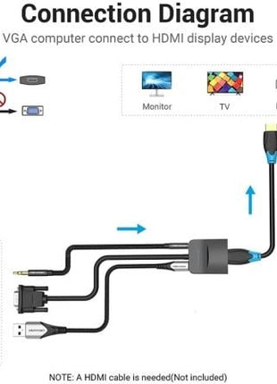 Cable Conversor Vention ACNBB/ VGA Macho - HDMI Hembra/ 15cm/ Negro - Tiensol