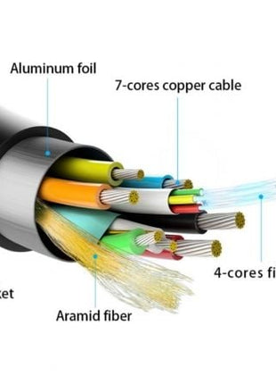 Cable HDMI 2.0 AOC 4K Aisens A148 - 0377/ HDMI Macho - HDMI Macho/ 15m/ Negro - Tiensol