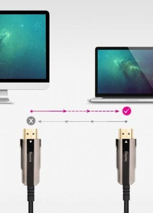 Cable HDMI 2.0 AOC 4K Nanocable 10.15.2015/ HDMI Macho - HDMI Macho/ 15m/ Negro - Tiensol