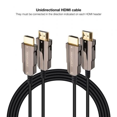 Cable HDMI 2.0 AOC 4K Nanocable 10.15.2030/ HDMI Macho - HDMI Macho/ 30m/ Negro - Tiensol