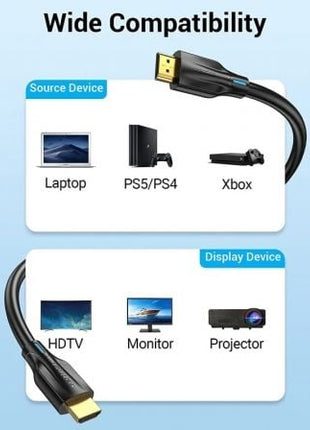 Cable HDMI 2.1 8K Vention AANBF/ HDMI Macho - HDMI Macho/ 1m/ Negro - Tiensol