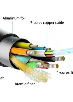 Cable HDMI 2.1 AOC 8K Aisens A153 - 0522/ HDMI Macho - HDMI Macho/ 60m/ Negro - Tiensol