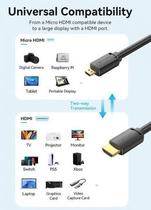 Cable Micro HDMI 2.0 4K Vention AGIBH/ HDMI Macho - Micro HDMI Macho/ 2m/ Negro - Tiensol