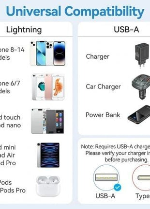 Cable USB 2.0 Lightning Vention LAMBH/ USB Macho - Lightning Macho/ 480Mbps/ 2m/ Negro - Tiensol