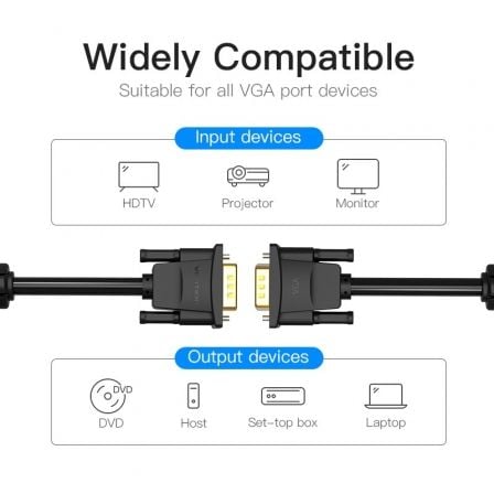 Cable VGA Vention DADBL/ VGA Macho - VGA Macho/ 10m/ Negro - Tiensol