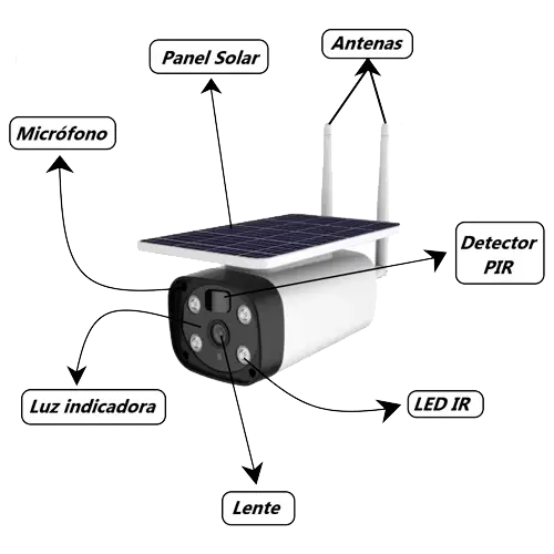 Cámara Solar WiFi Tuya Smart APP Bullet 2MP 3.6 mm - Tiensol