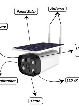 Cámara Solar WiFi Tuya Smart APP Bullet 2MP 3.6 mm - Tiensol