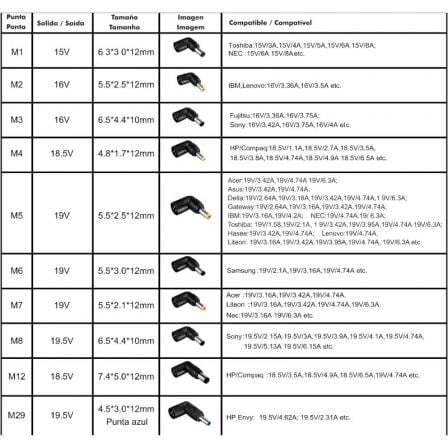 Cargador de Portátil Leotec Notebook/ 120W/ Automático/ 10 Conectores/ Voltaje 12 - 20V - Tiensol