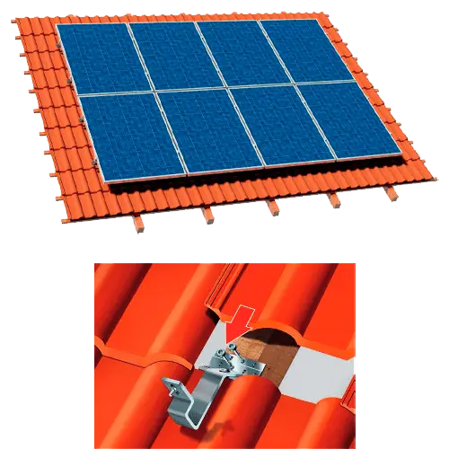 Estructura Aluminio Coplanar Salvatejas 1 Panel - Estructuras Coplanar