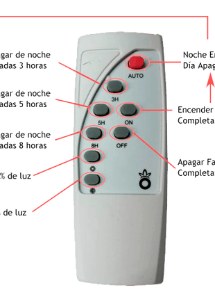 Farola Solar 60W 6000K 1450 Lúmenes 11,5Ah JNL - 74530 - Tiensol