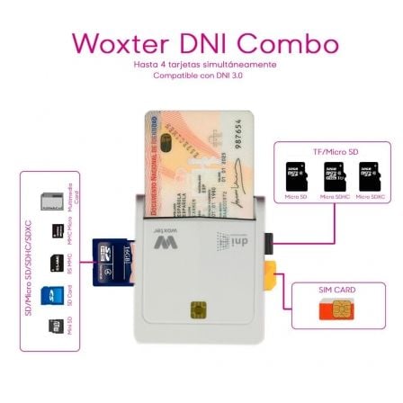 Lector de DNI y Tarjetas Woxter PE26 - 147/ Blanco/ USB 2.0 - Tiensol