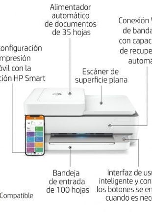 Multifunción HP Envy 6420e WiFi/ Fax Móvil/ Dúplex/ ADF/ Blanca - Tiensol