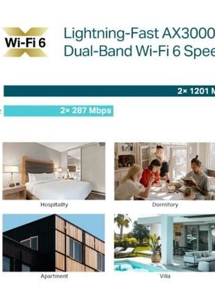 Punto de Acceso Inalámbrico TP - Link Omada EAP650 - WALL/ WiFi 6/ PoE+/ 2976Mbps/ 2.4GHz 5GHz/ Antenas de 5dBi/ WiFi 802.11 ax/ac/a/n/b/g - Tiensol