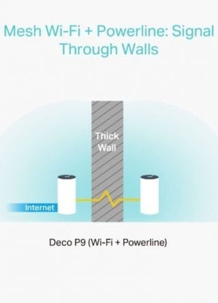 Sistema Mesh TP - Link Deco P9 2200Mbps/ 2.4GHz 5GHz/ Pack de 2 - Tiensol