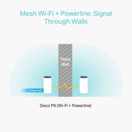 Sistema Mesh TP - Link Deco P9 2200Mbps/ 2.4GHz 5GHz/ Pack de 2 - Tiensol