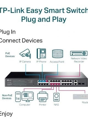 Switch Gestionable TP - Link Gigabit TL - SG1428PE 28 Puertos/ RJ - 45 10/100/1000 PoE+/ SFP - Tiensol