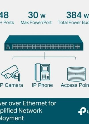 Switch Gestionable TP - Link Omada JetStream TL - SG3452P 52 Puertos/ RJ - 45 10/100/1000/ PoE+/ SFP - Tiensol