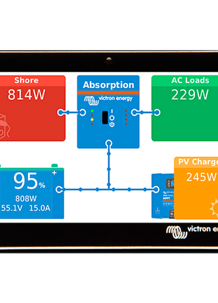 Victron GX Touch 50 | Pantalla Táctil para Cerbo GX - Tiensol