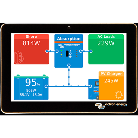 Victron GX Touch 50 | Pantalla Táctil para Cerbo GX - Tiensol