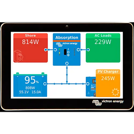 Victron GX Touch 70 | Pantalla Táctil 7" para Cerbo GX - Tiensol
