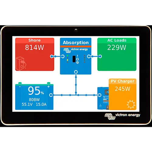 Victron GX Touch 70 | Pantalla Táctil 7" para Cerbo GX - Tiensol